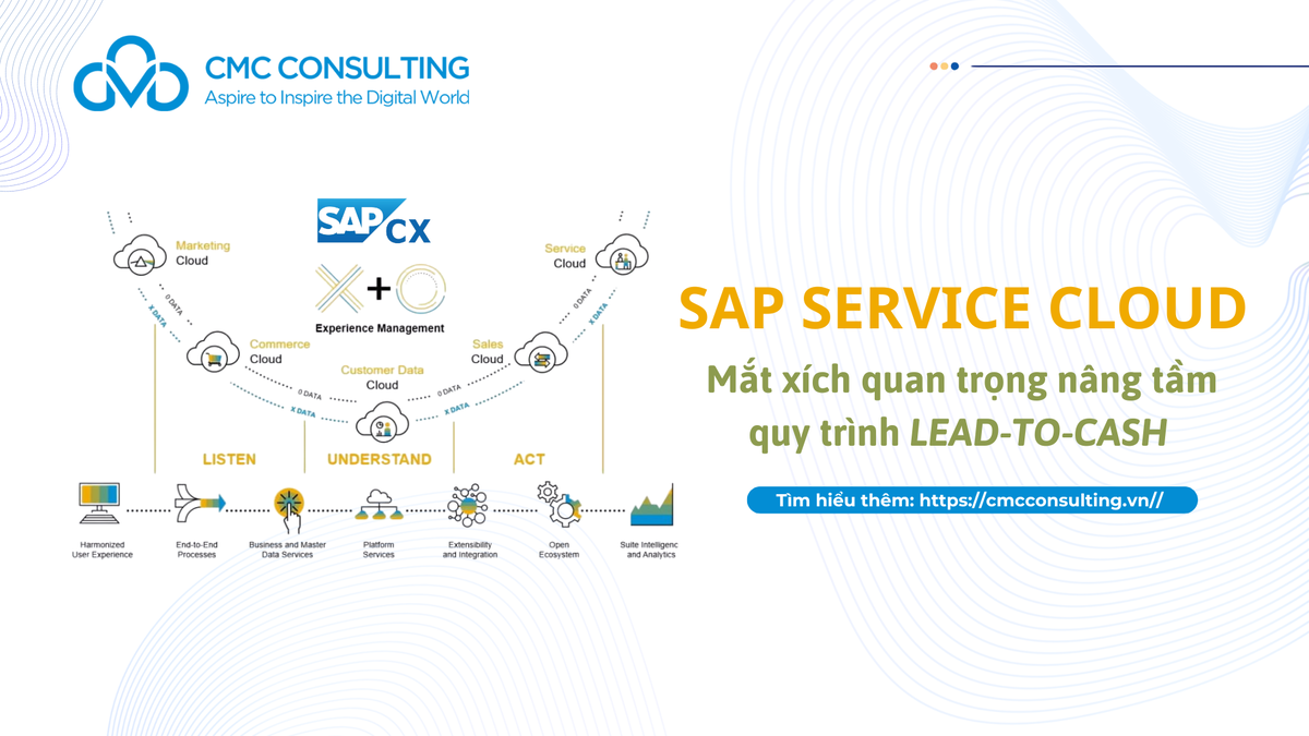 SAP SERVICE CLOUD: MẮT XÍCH QUAN TRỌNG NÂNG TẦM QUY TRÌNH LEAD-TO-CASH 